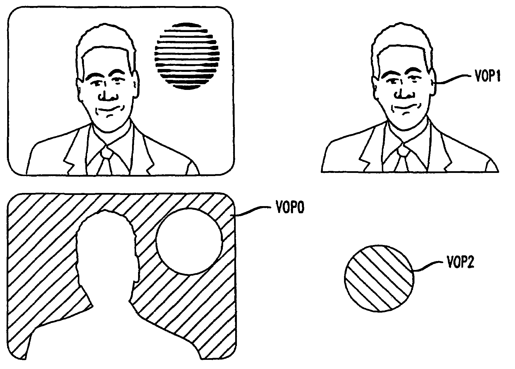 Generalized scalability for video coder based on video objects