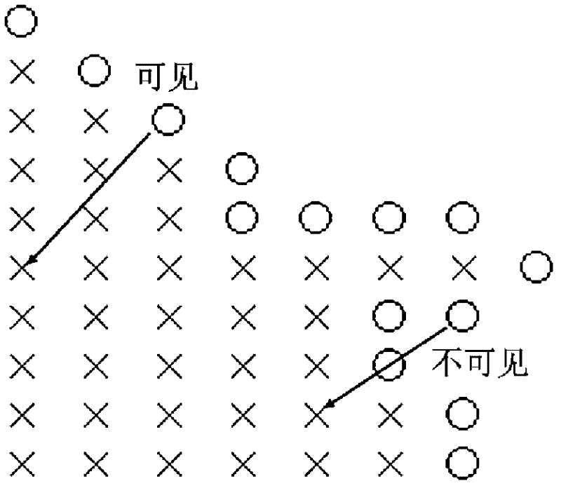 Computer virtual sculpturing method for calligraphy Chinese characters