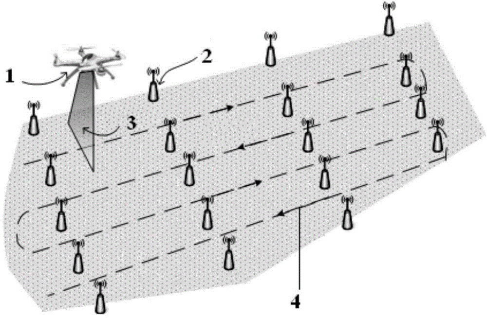 Plant protection unmanned plane spraying operation method based on wireless sensor network