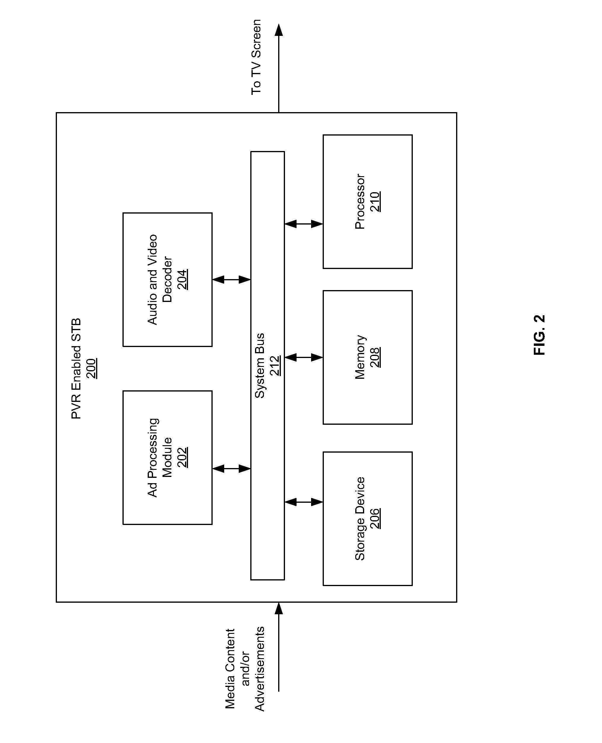 Method and system for advertisement insertion and playback for stb with pvr functionality