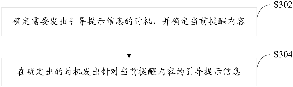 Call guide method, terminal and computer readable storage medium