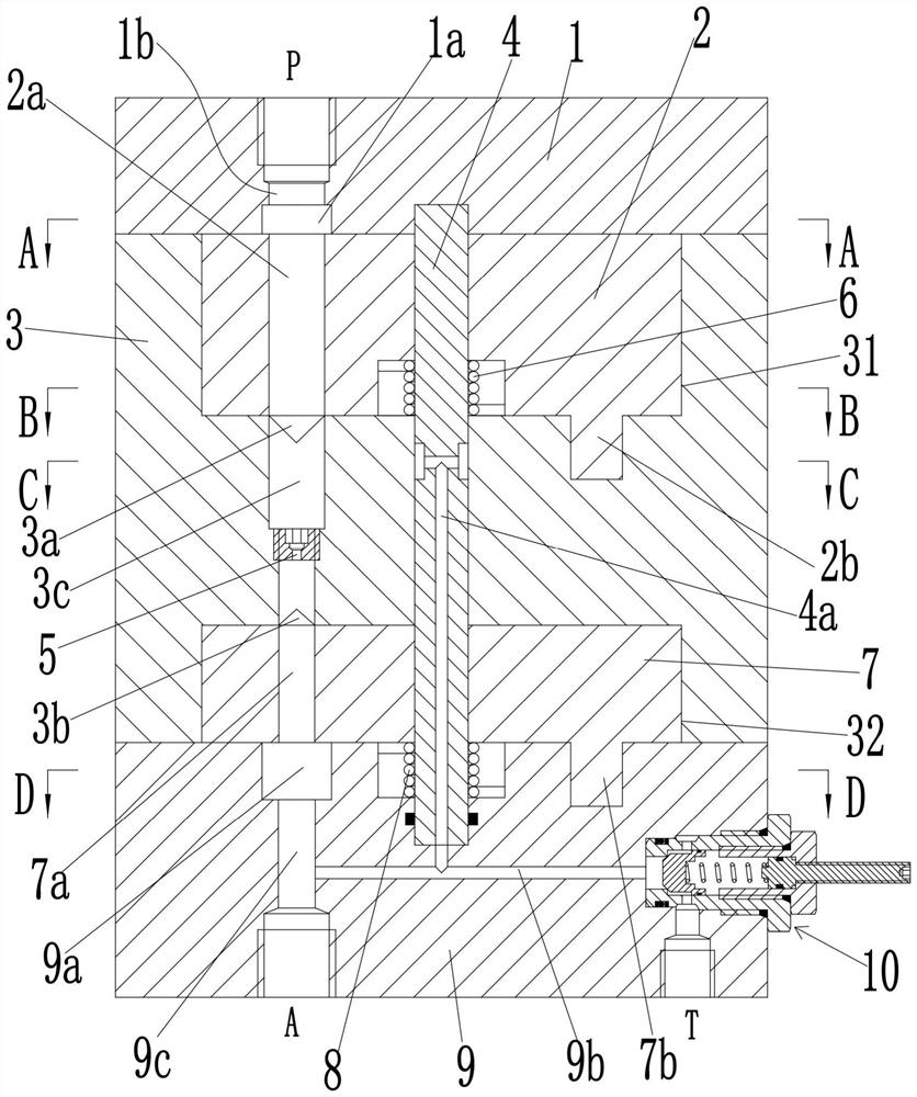 A flow and pressure control device for a hydraulic press