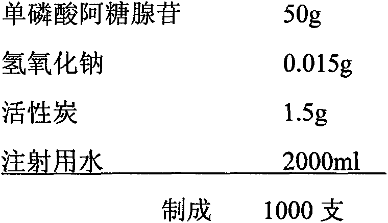 Vidarabine monophosphate injection and preparation method thereof