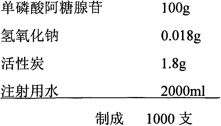 Vidarabine monophosphate injection and preparation method thereof