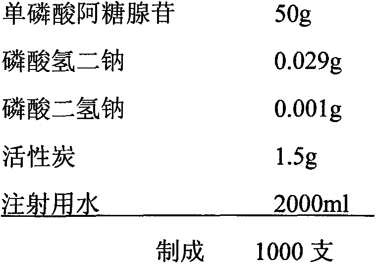 Vidarabine monophosphate injection and preparation method thereof