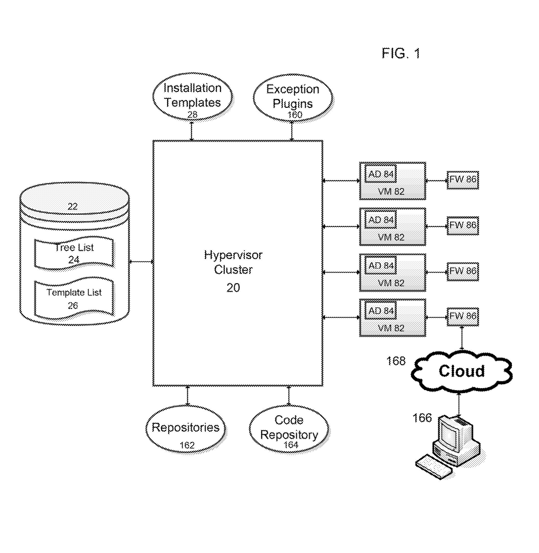 System and method for managing resources in a virtual machine environment