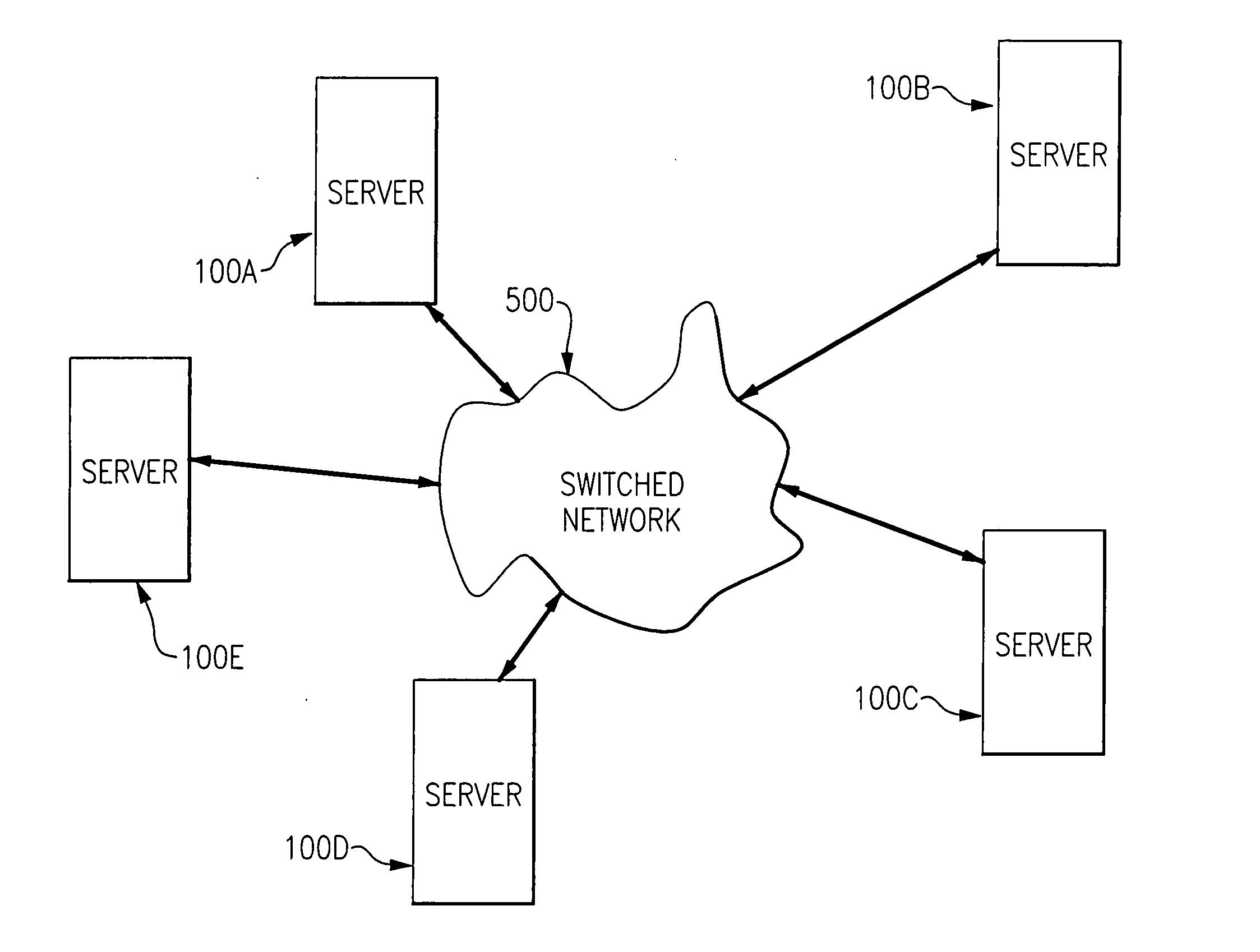 Error recovery for data processing systems transferring message packets through communications adapters