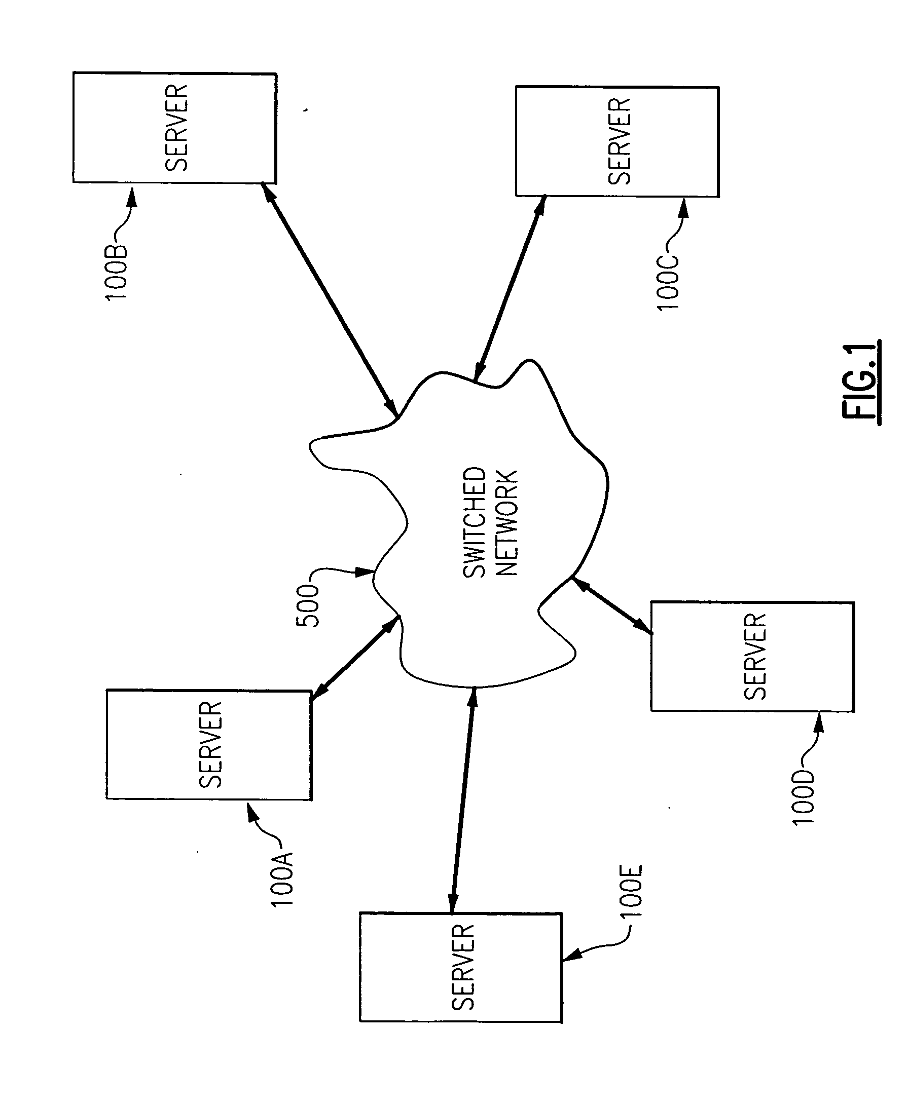 Error recovery for data processing systems transferring message packets through communications adapters