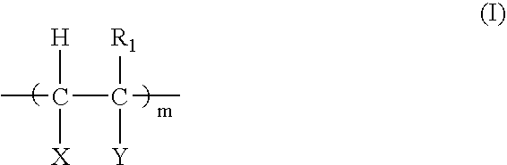 Block copolymeric dispersant for pigment particle in aqueous system, and ink composition comprising the same