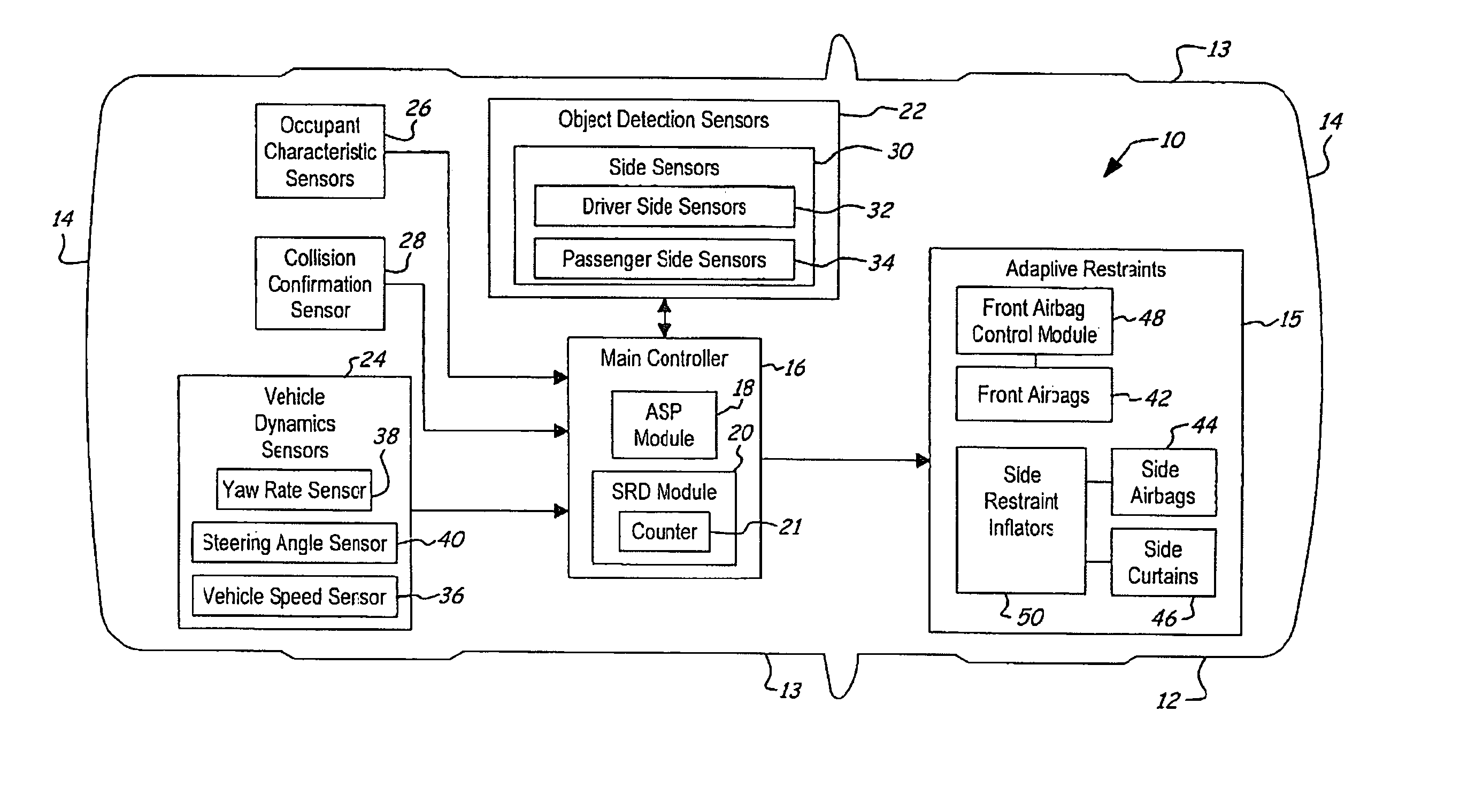 Method and control system for predictive deployment of side-impact restraints