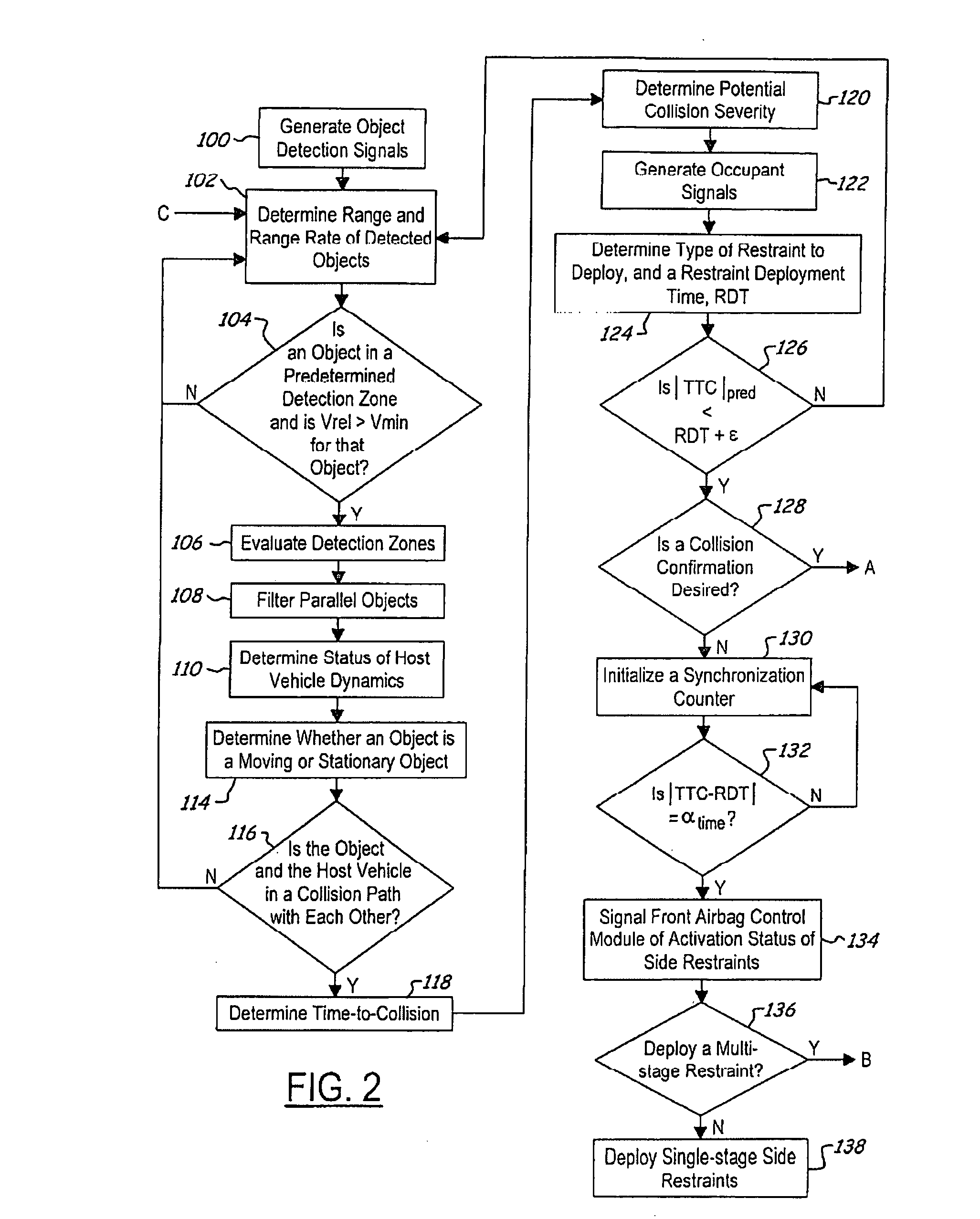 Method and control system for predictive deployment of side-impact restraints