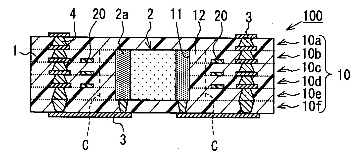 Multilayer substrate and method of manufacturing the same