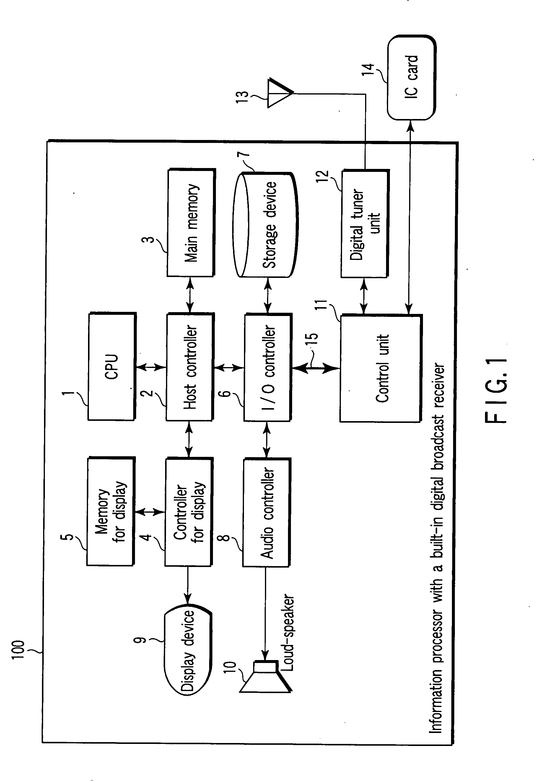 Information processor with digital broadcast receiver