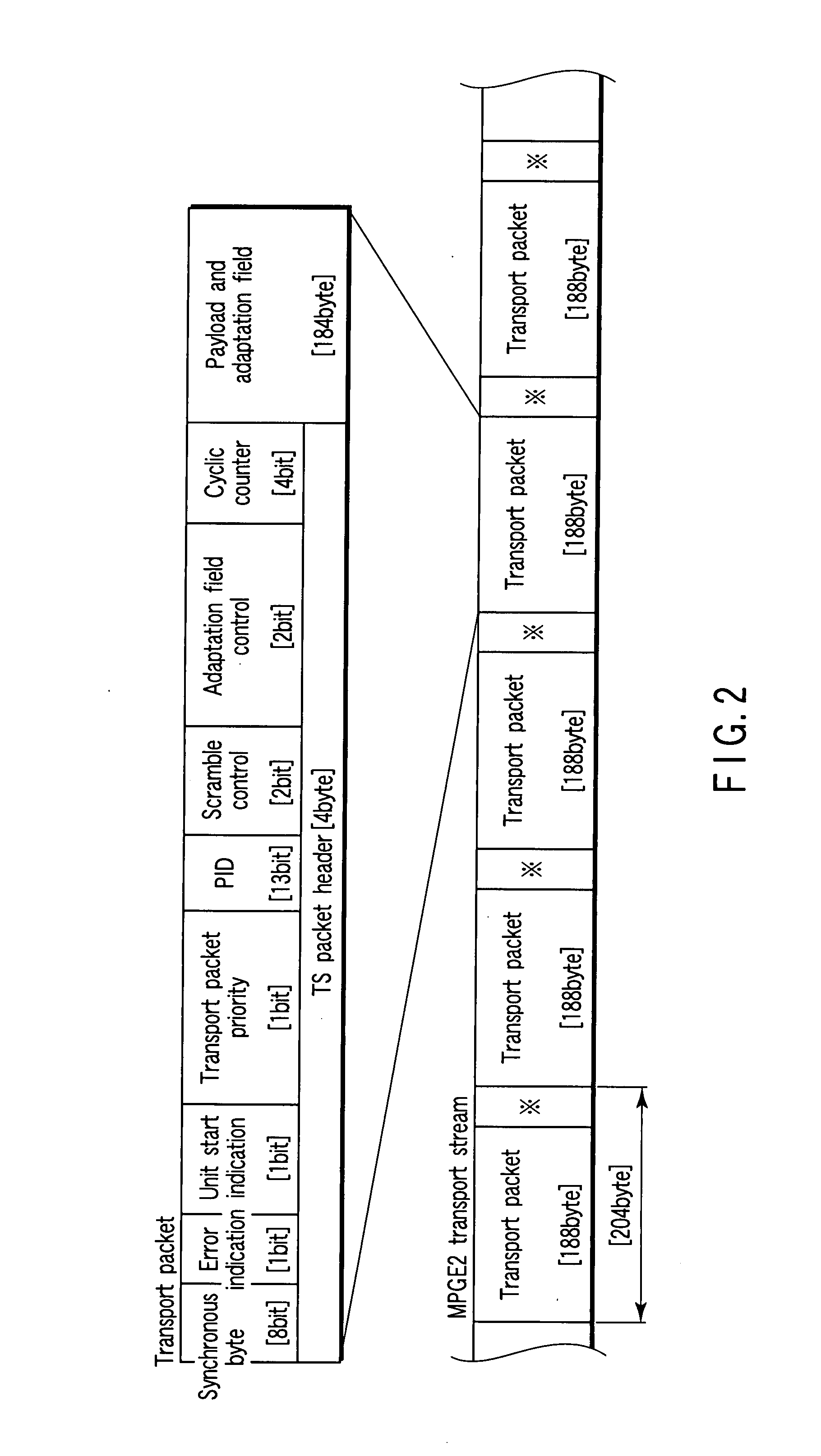 Information processor with digital broadcast receiver