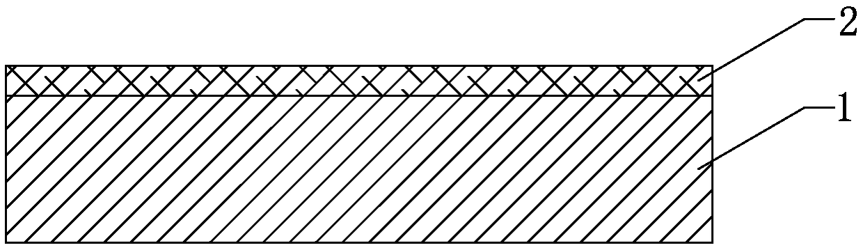 A kind of release film for OCA optical glue and preparation method thereof