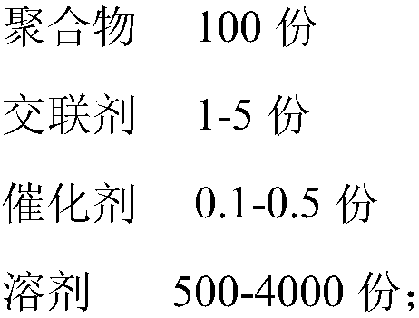 A kind of release film for OCA optical glue and preparation method thereof