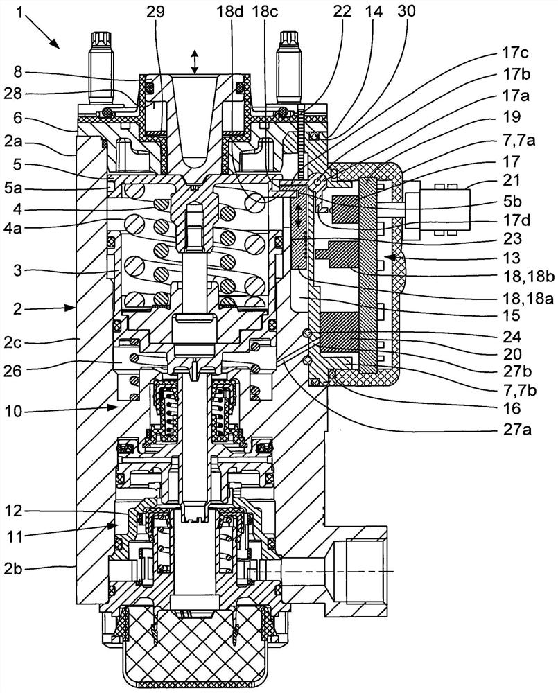 Electropneumatic control valve