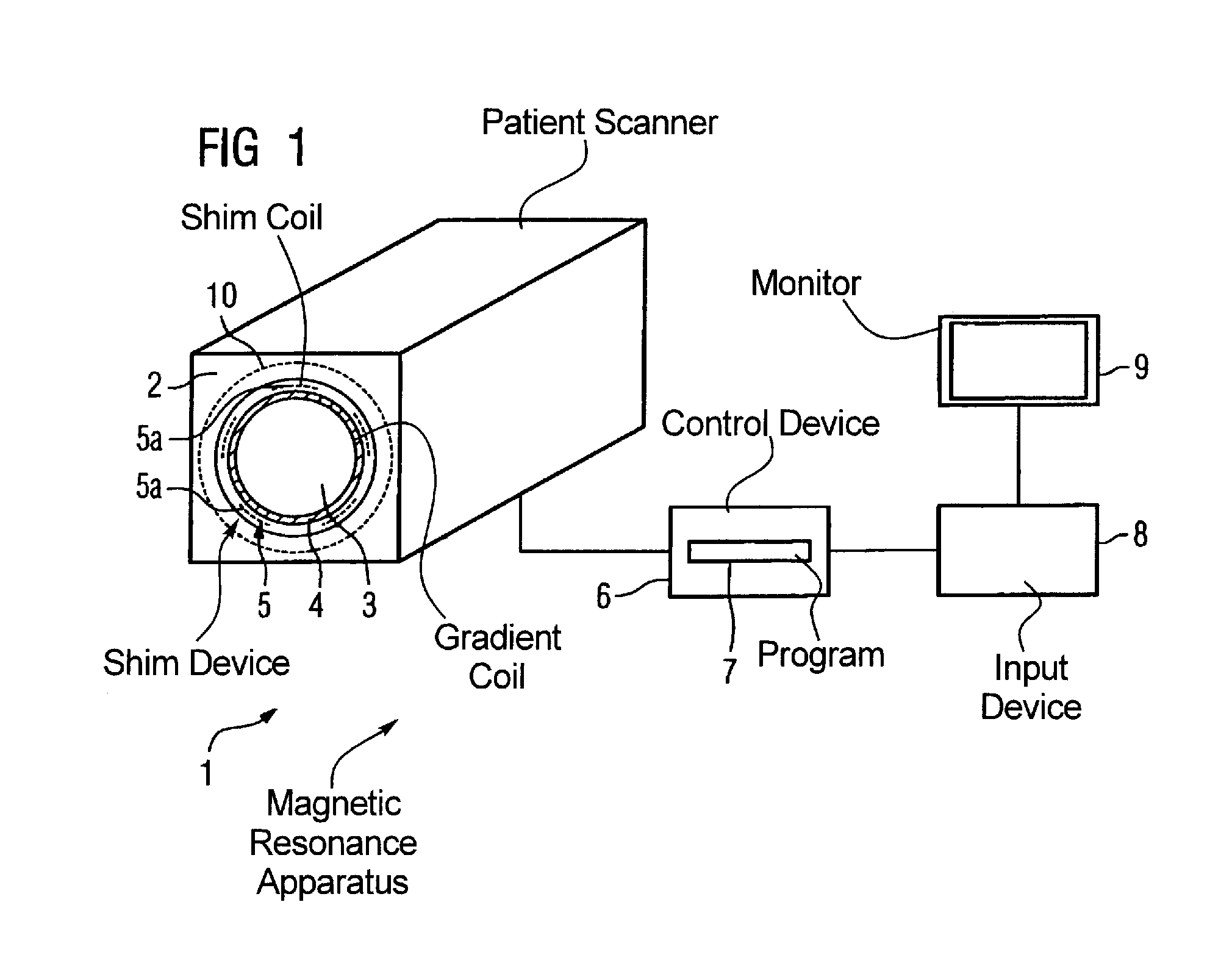 Method for determination and evaluation of a shim parameter set for controlling a shim device in a magnetic resonance apparatus