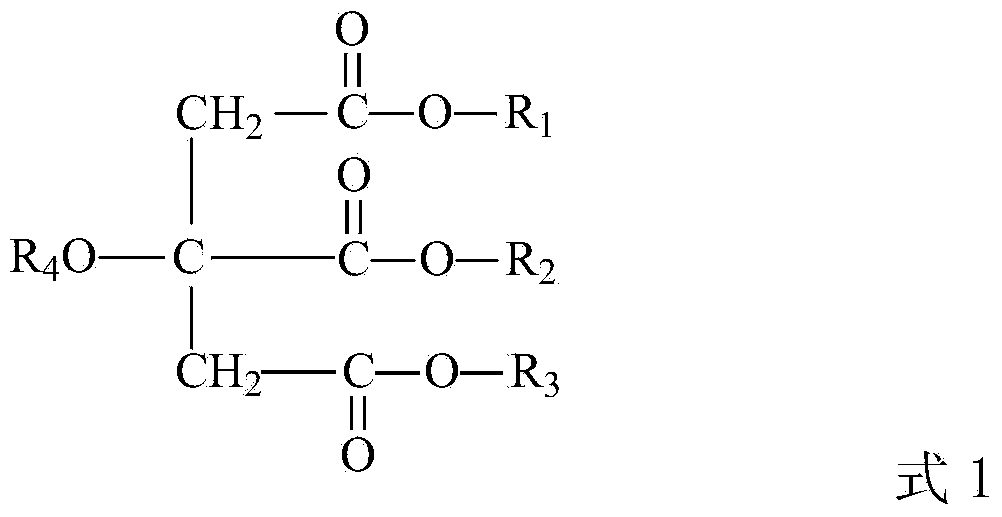 Novel plasticizer and preparation method thereof