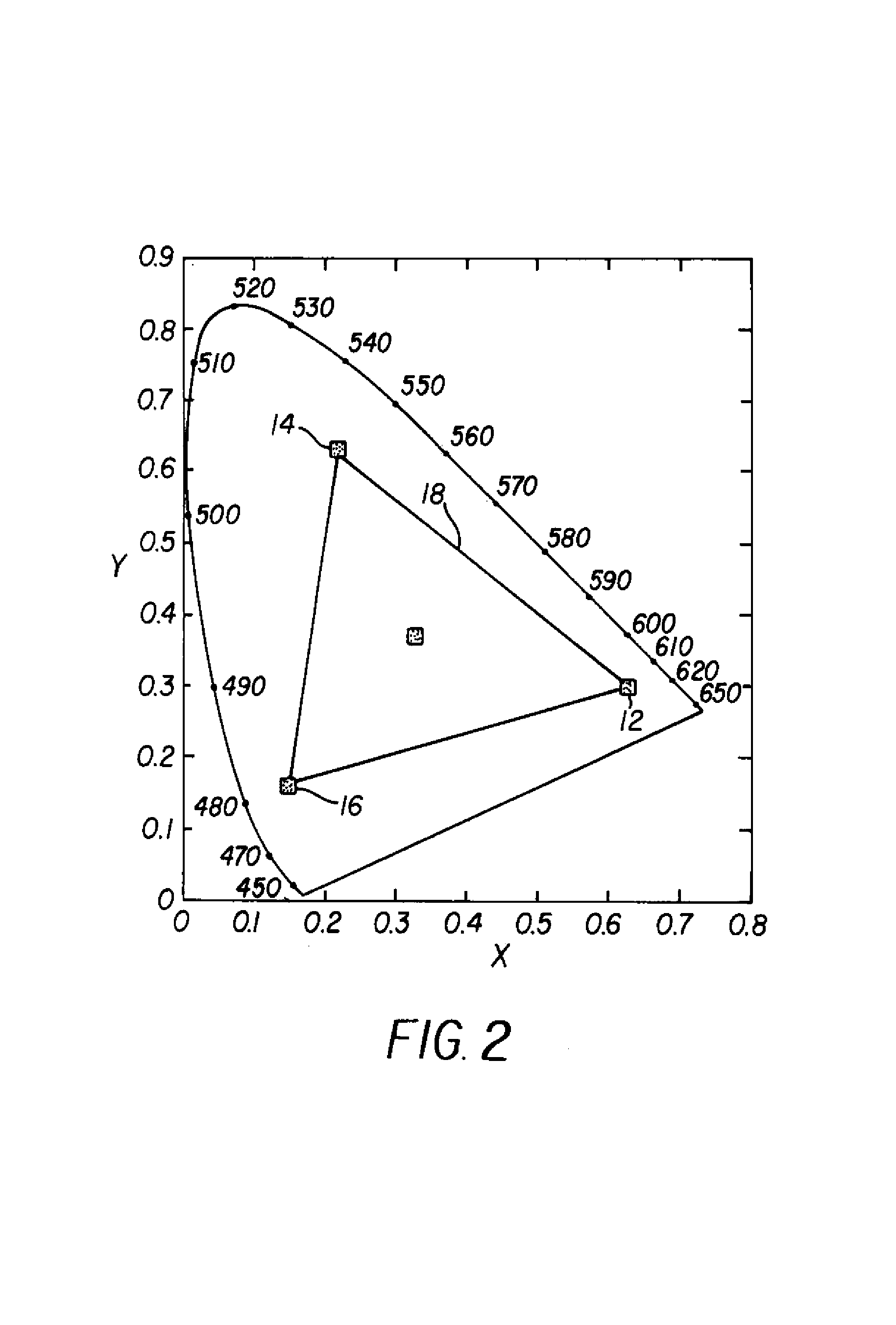 Color OLED display with improved power efficiency