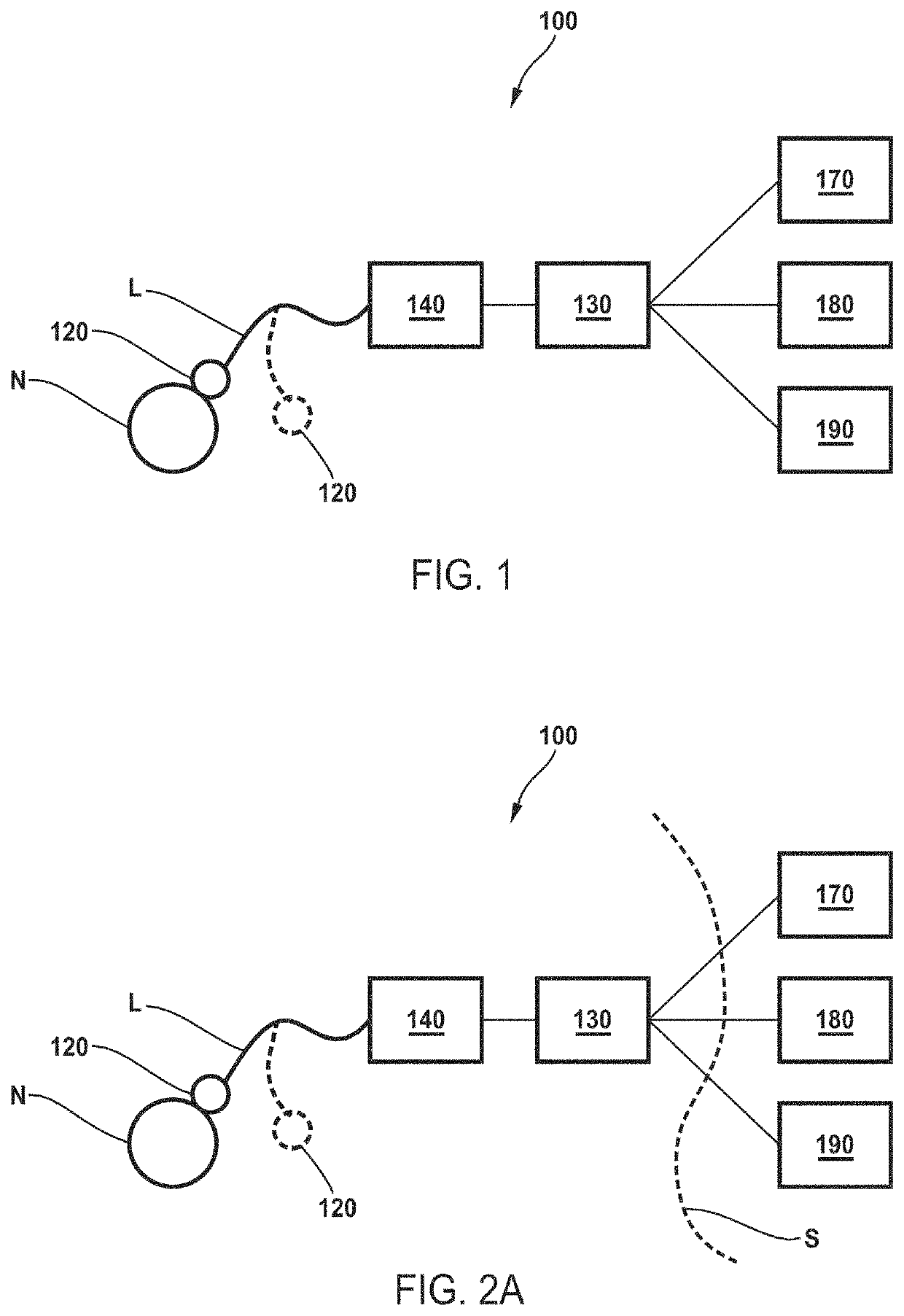 Device and method to selectively and reversibly modulate a nervous system structure to inhibit the perception of pain