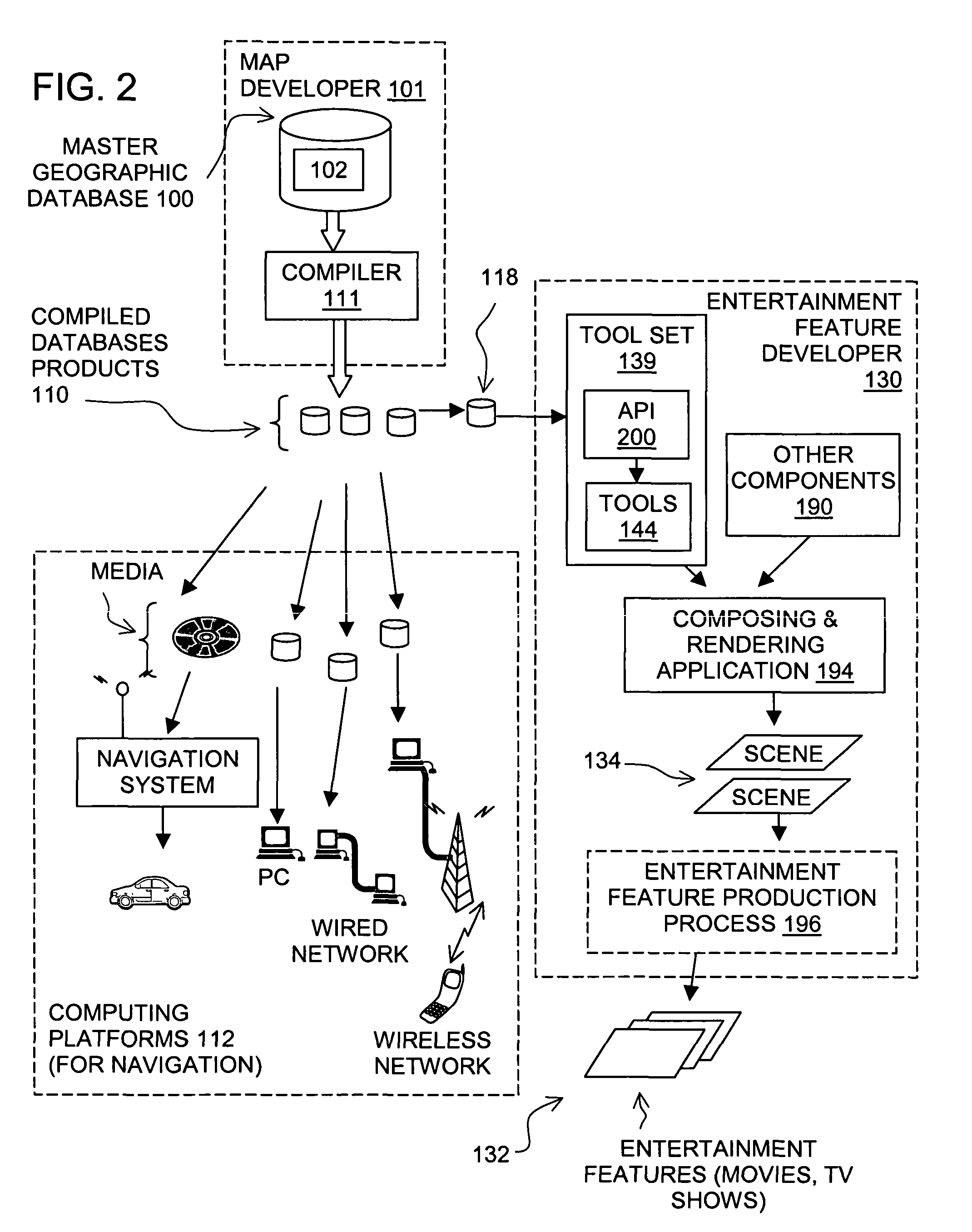 Method and system for using geographic data for developing scenes for entertainment features