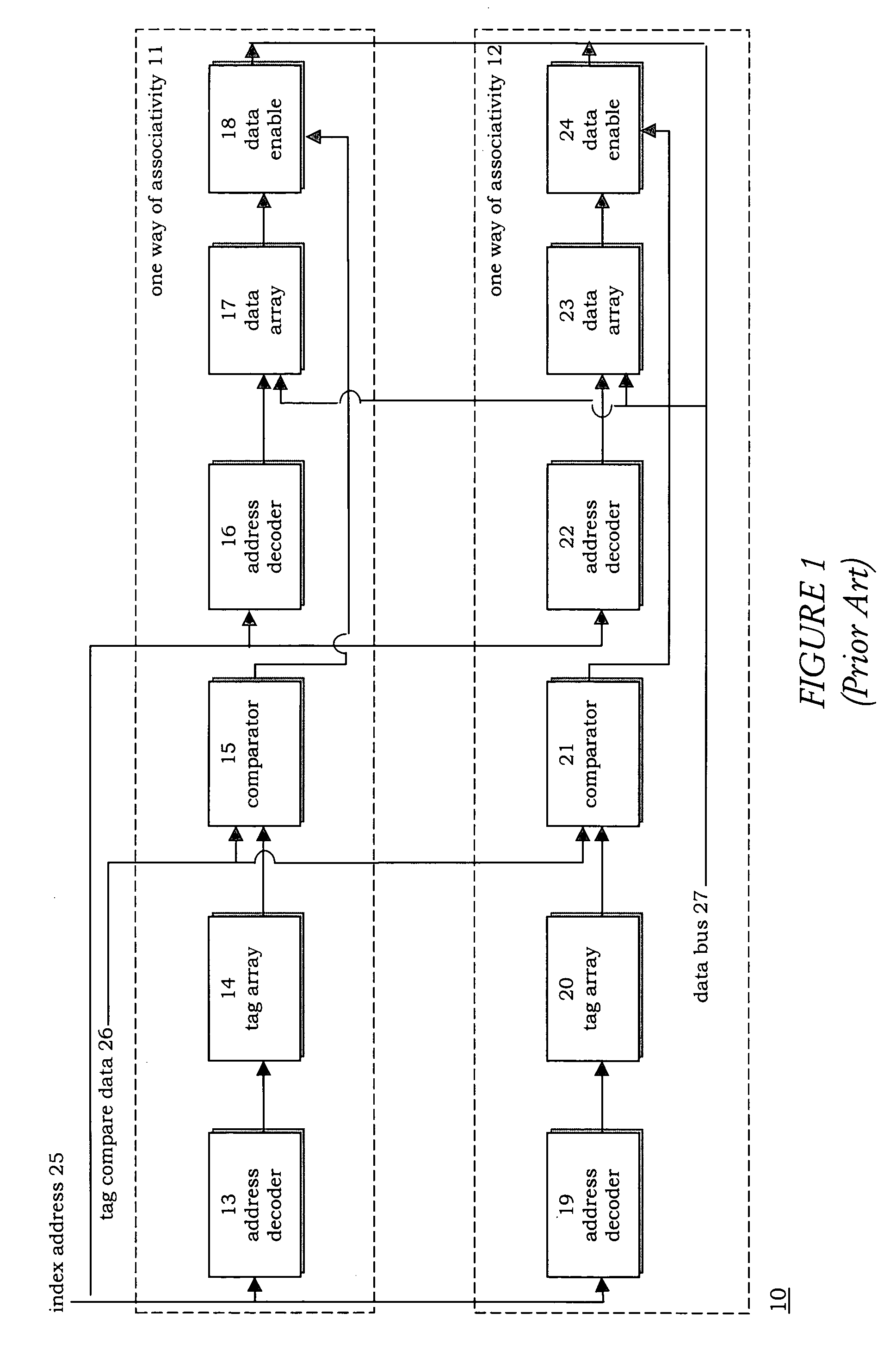 Low-power cache system and method