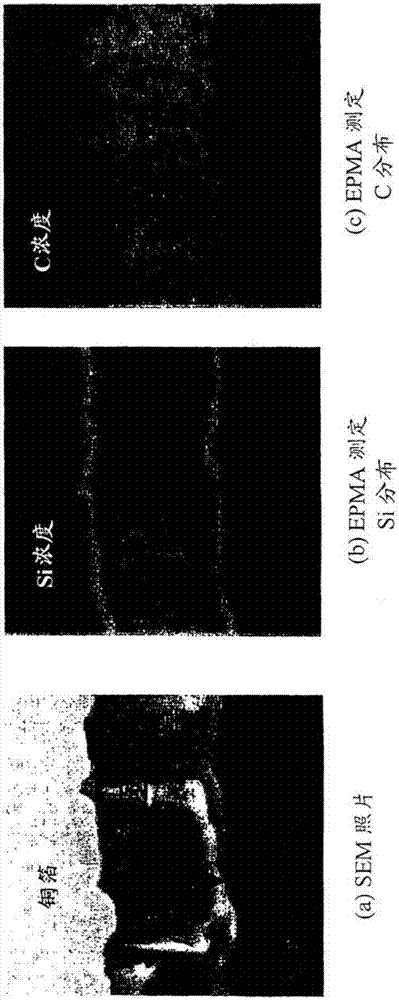 Lithium secondary cell and nonaqueous electrolytic solution for use therein