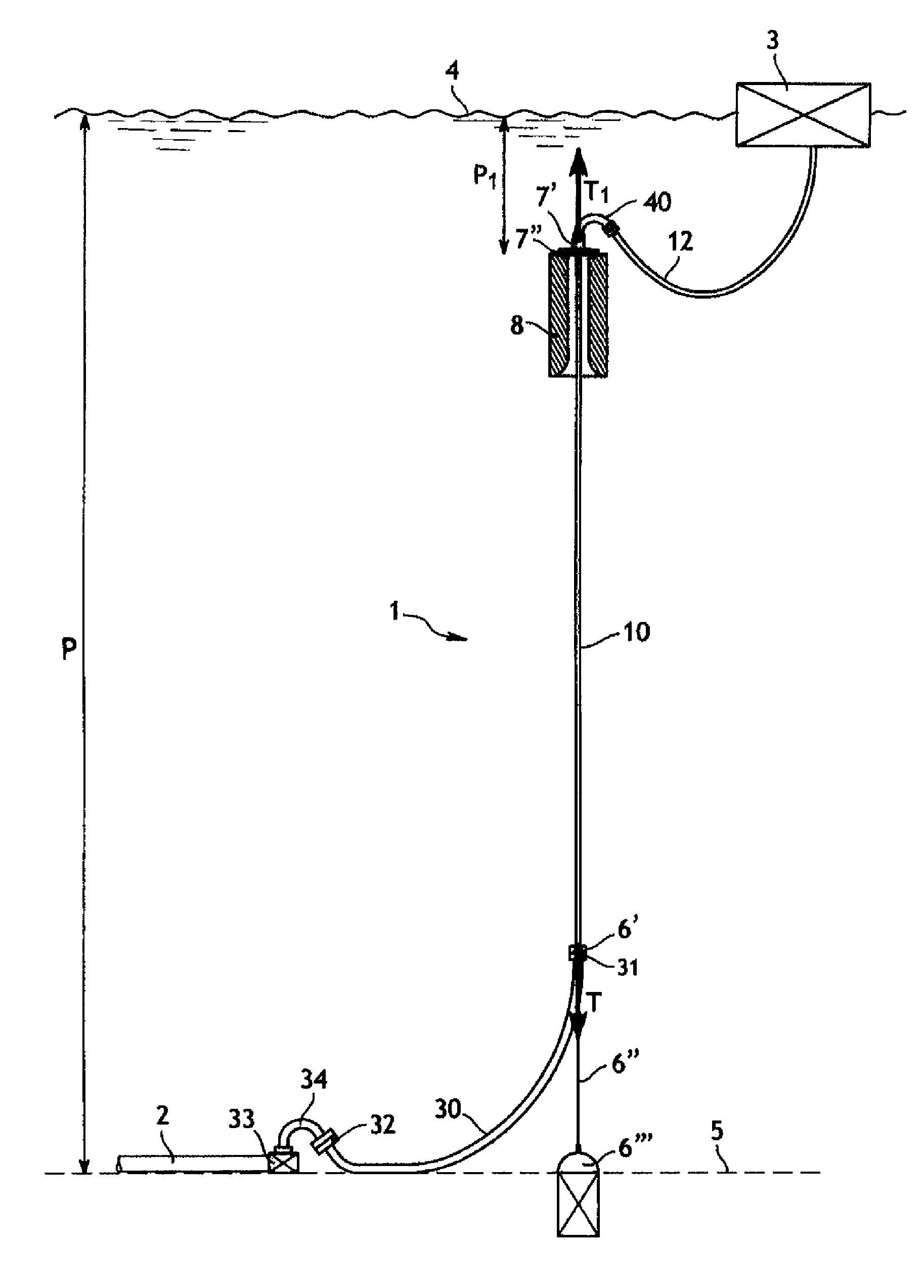 Flexible riser pipe installation for conveying hydrocarbons