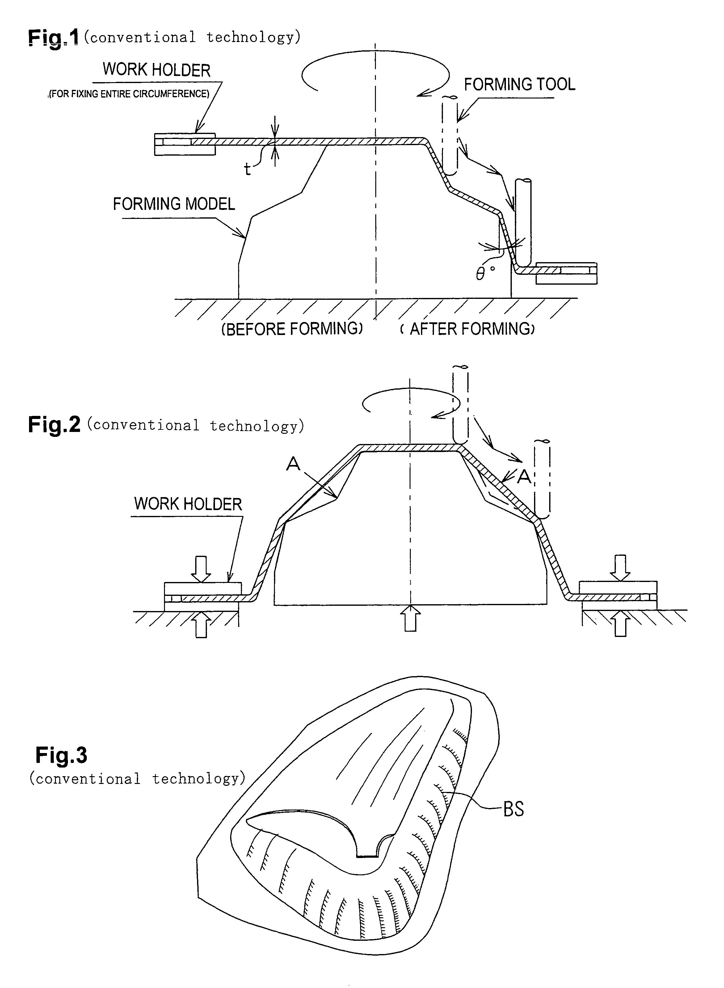 Method and apparatus for forming sheet metal