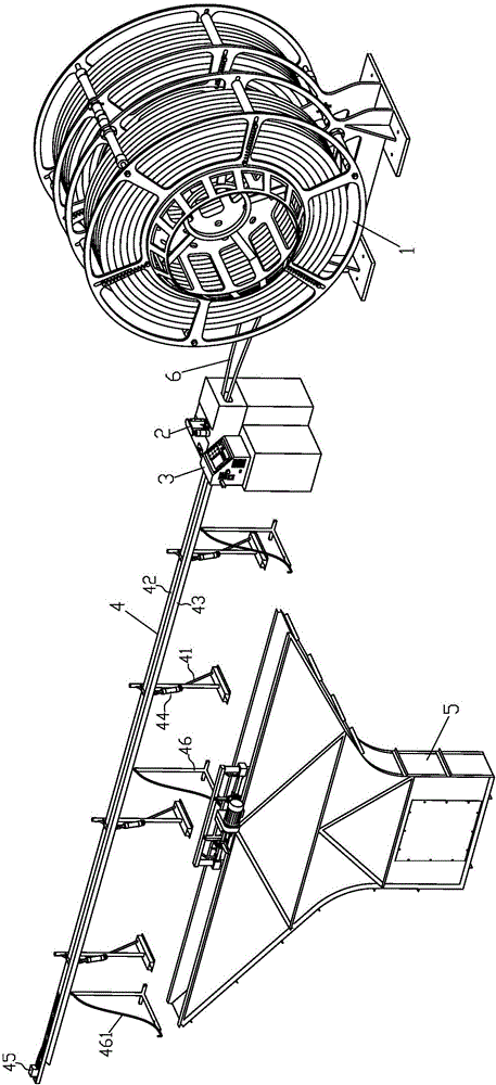 The automatic double anchor cable blanking bending all-in-one machine