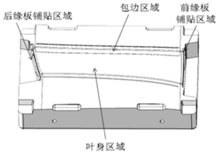 A kind of variable thickness composite material stator blade and its forming method