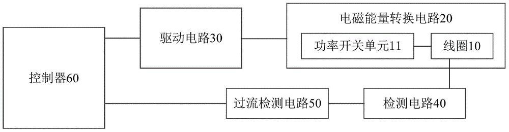 Cooking device having function of over-current protection