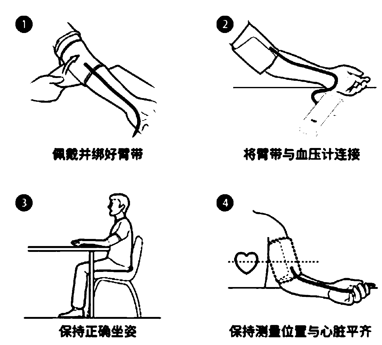 Blood pressure measuring apparatus and blood pressure measuring method