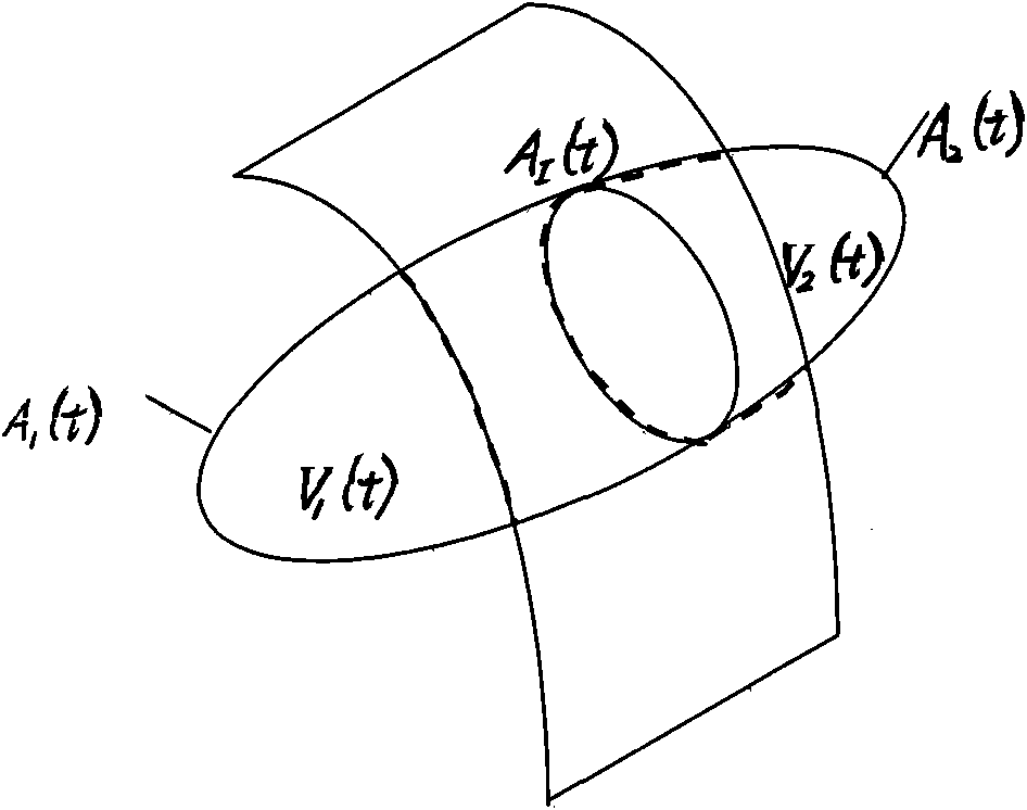 Optimization method for determining proportion of mixing light oil into heavy oil of ultra-deep well and light hydrocarbon mixer thereof