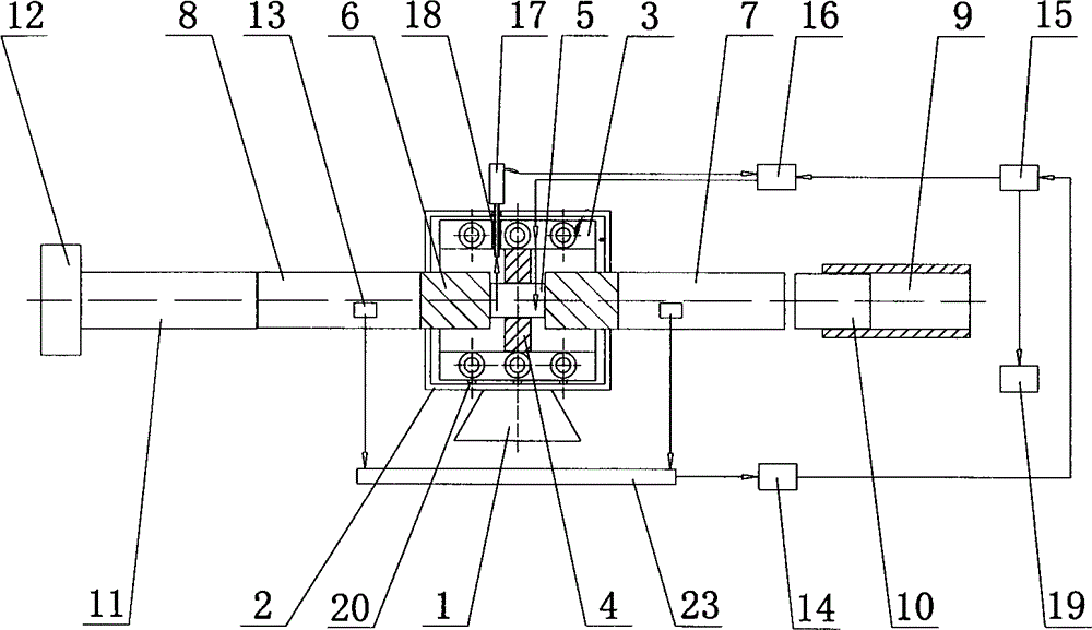 Device for rapid-heating quasi-static high-temperature Hopkinson pressure bar experiment