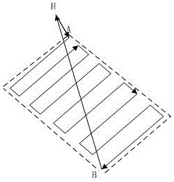 Unmanned aerial vehicle pesticide spray path planning system and unmanned aerial vehicle pesticide spray path planning method