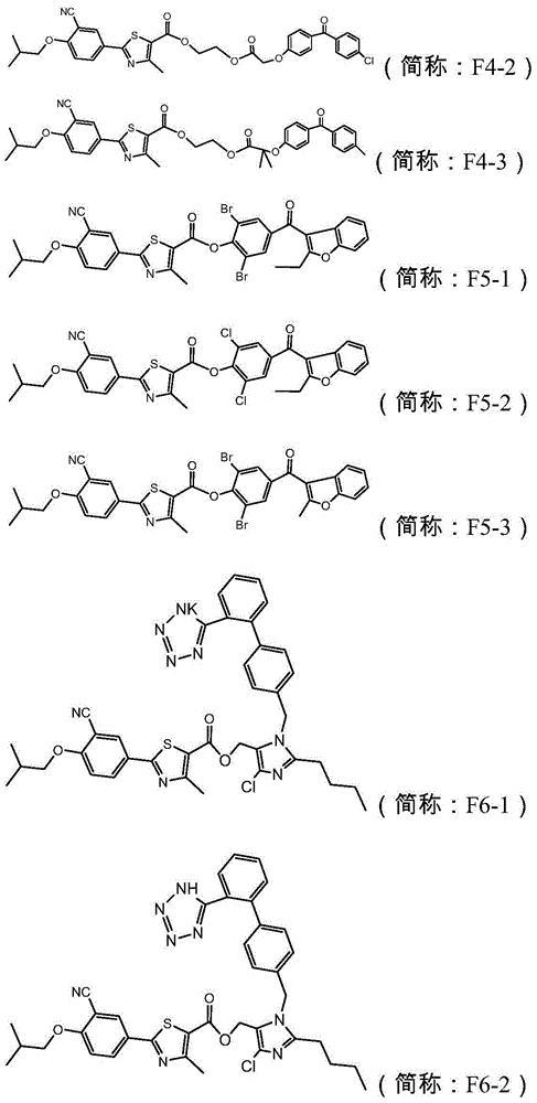 Novel derivative of 2-[3-cyano-4-isobutoxyphenyl]-4-methylthiazol-5-formic acid, preparation method for novel derivative and application of novel derivative