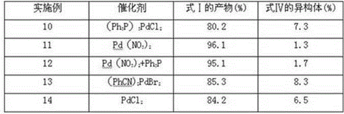 Method for preparing 13-cis isotretinoin