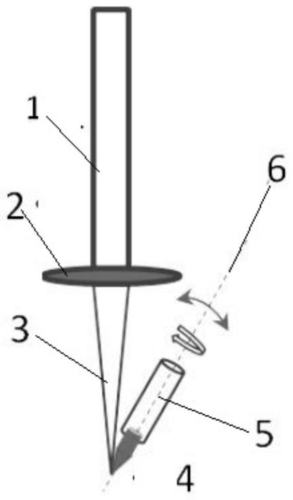 A method of laser processing a single-pointed cone of a cathode emitter