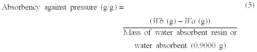 Particulate water absorbent containing water absorbent resin as a main component