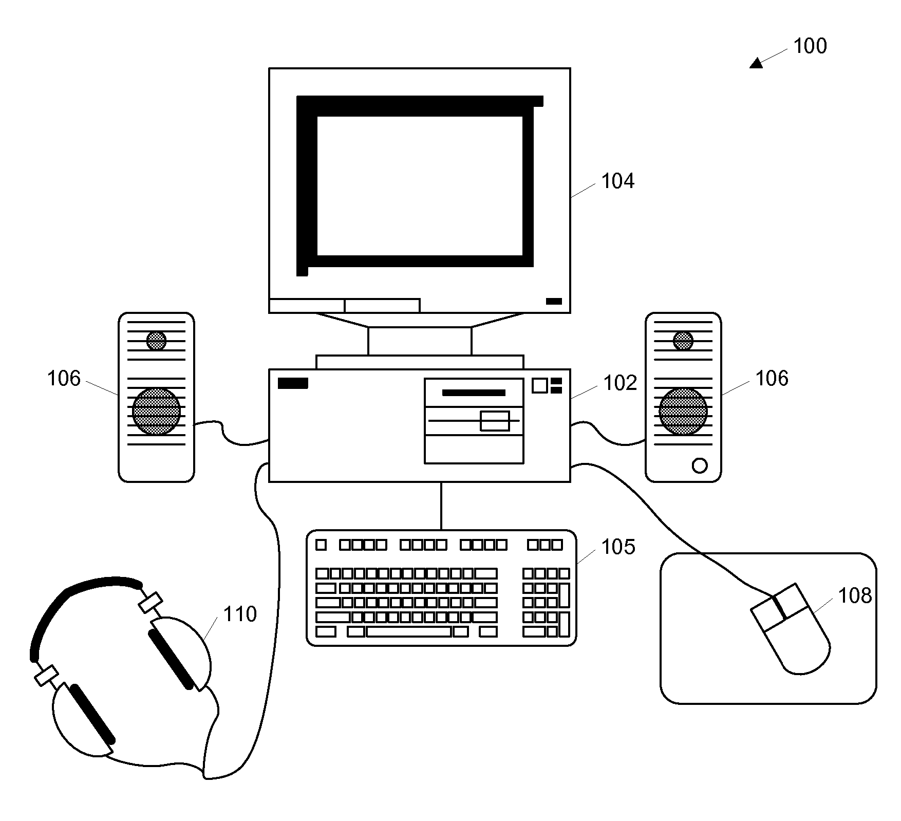 Cognitive training using visual sweeps