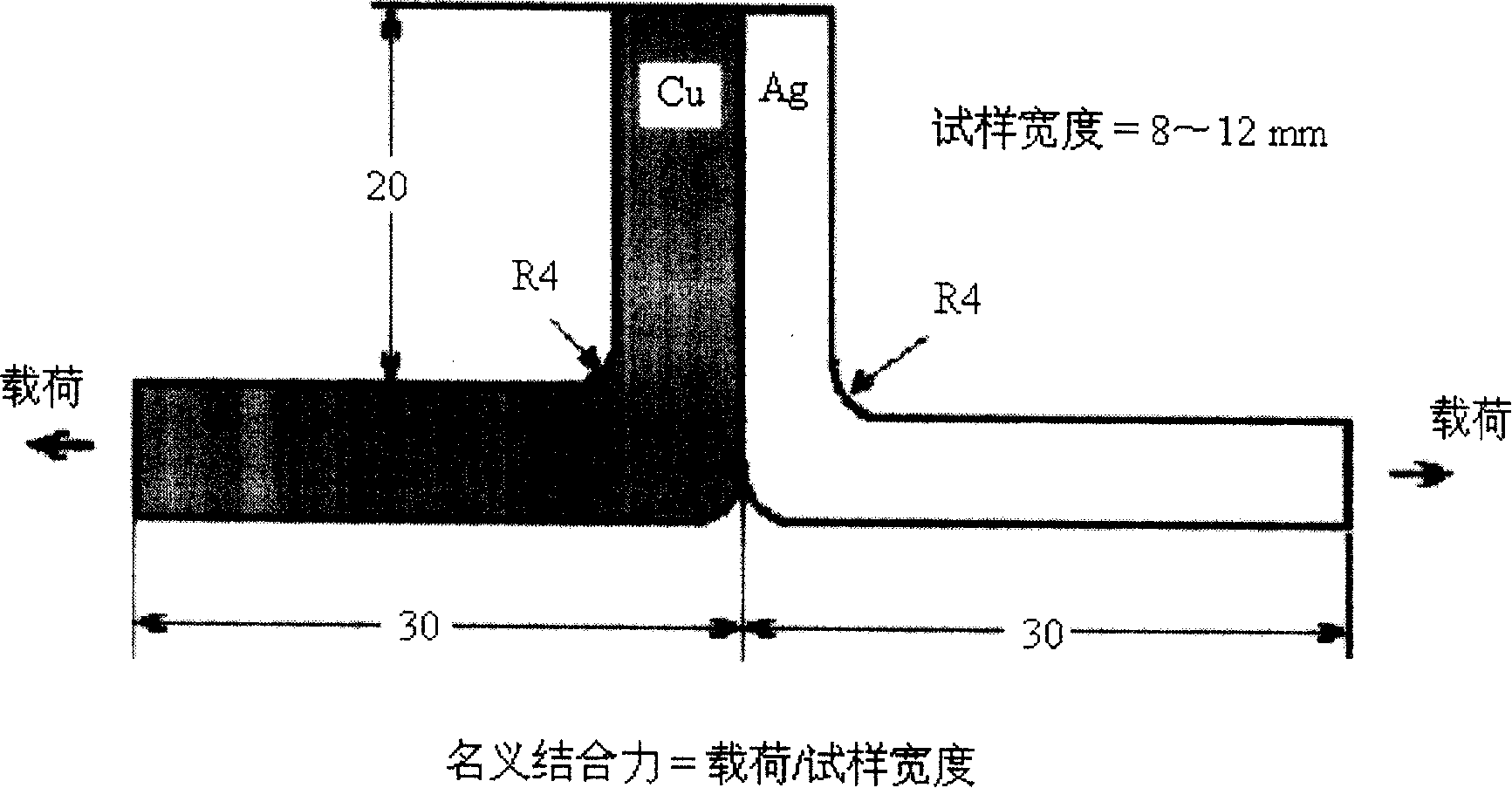 Bimetallic compound Cu/Ag plate making process