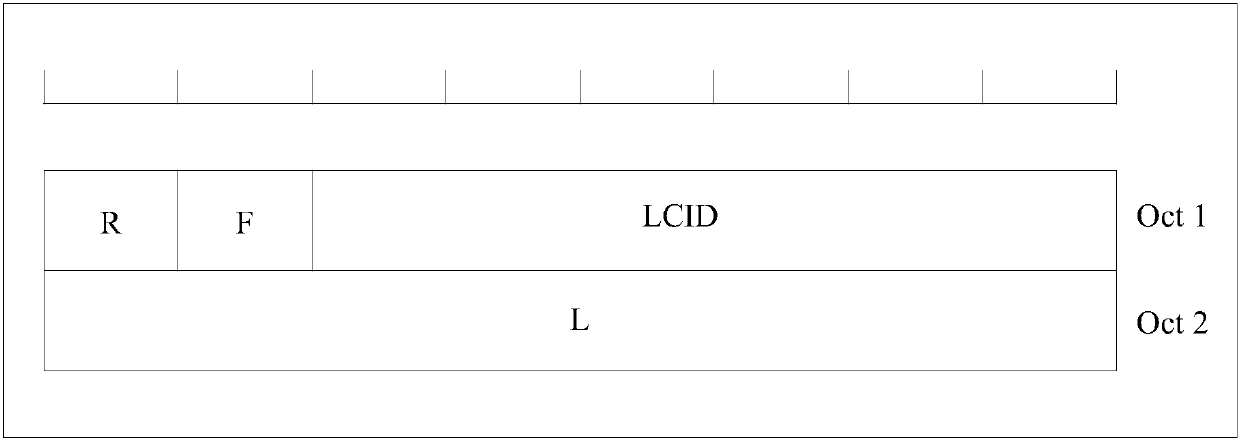 Resource monitoring method, terminal and base station