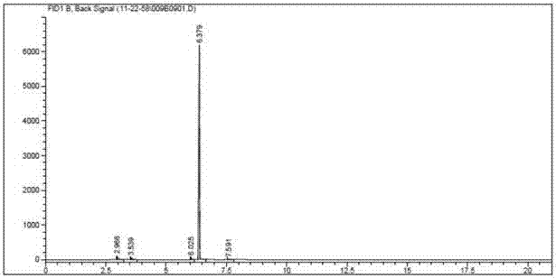 Preparation process method of gadobutrol epoxy side chain intermediate