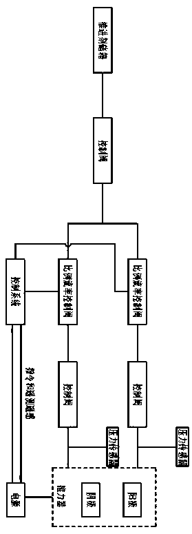 Iodine satellite thruster working medium supply system and application method thereof