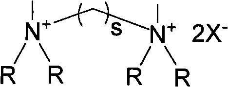 Double-tail gemini quaternary ammonium salt type cationic surface active agent and preparation method thereof