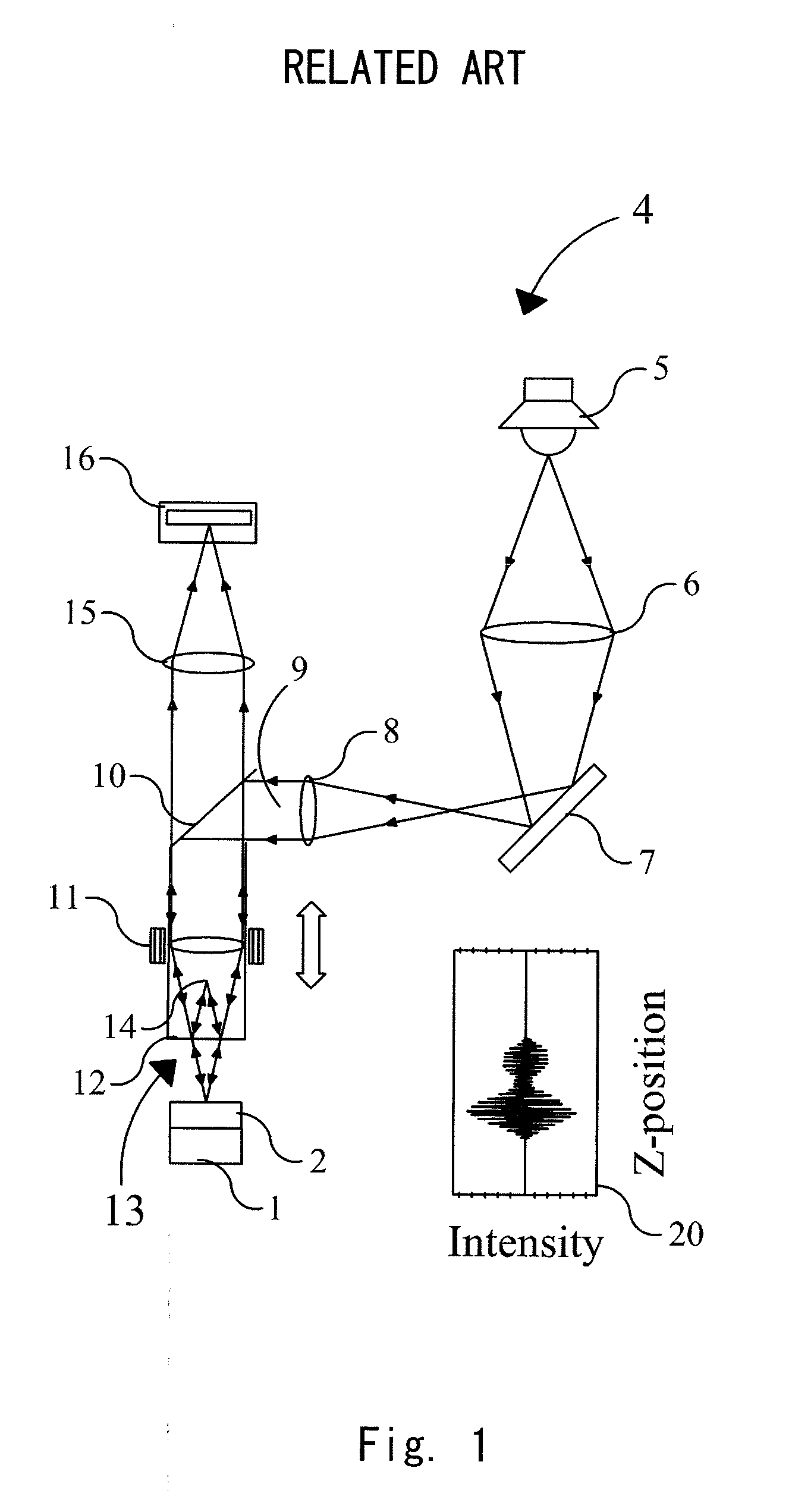 Method and apparatus for performing film thickness measurements using white light scanning interferometry