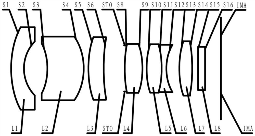 Optical lens and electronic equipment