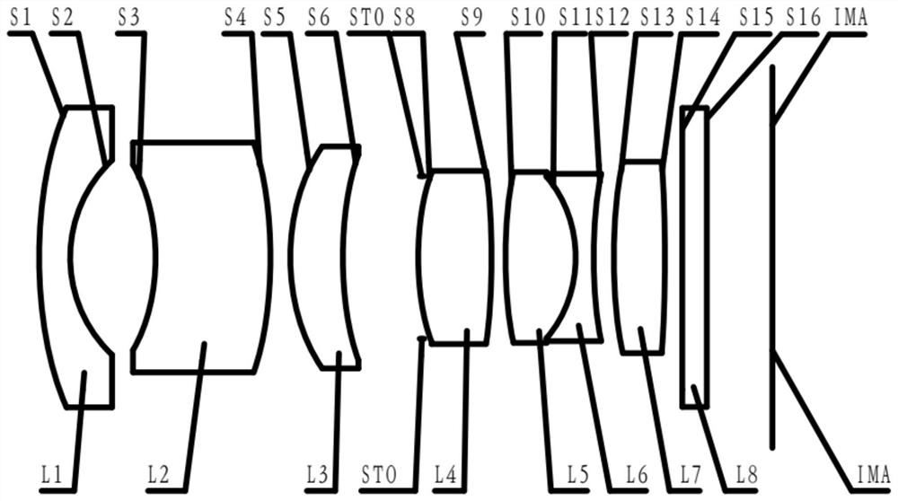 Optical lens and electronic equipment